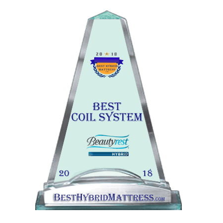 best hybrid beds best hybrid beds
