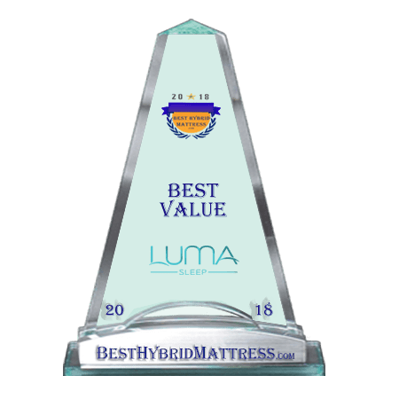 best hybrid mattresses; luma sleep best hybrid mattresses; luma sleep