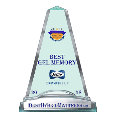 best hybrid mattress best hybrid mattress