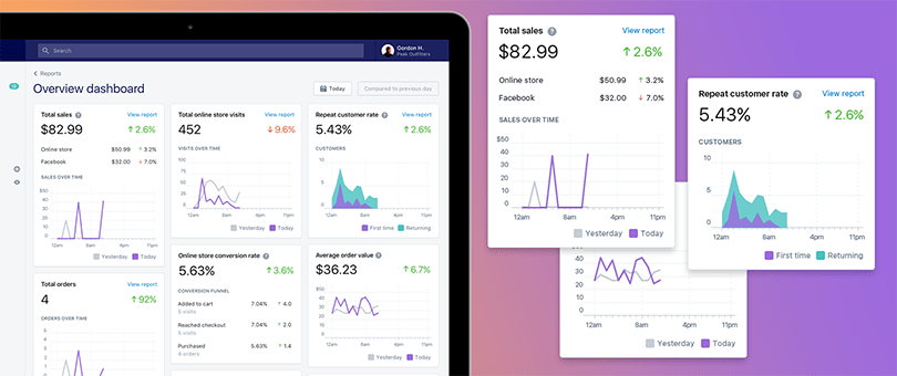 Créer une boutique Shopify avec Fuznet Créer une boutique Shopify avec Fuznet