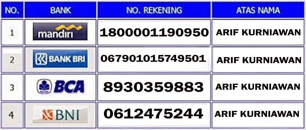 nomer rekening pembayaran obat batu ginjal nomer rekening pembayaran obat batu ginjal