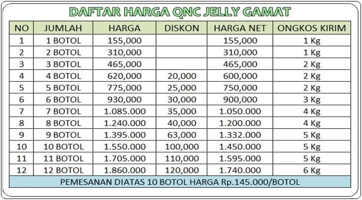 Daftar Harga QnC Jelly Gamat Daftar Harga QnC Jelly Gamat