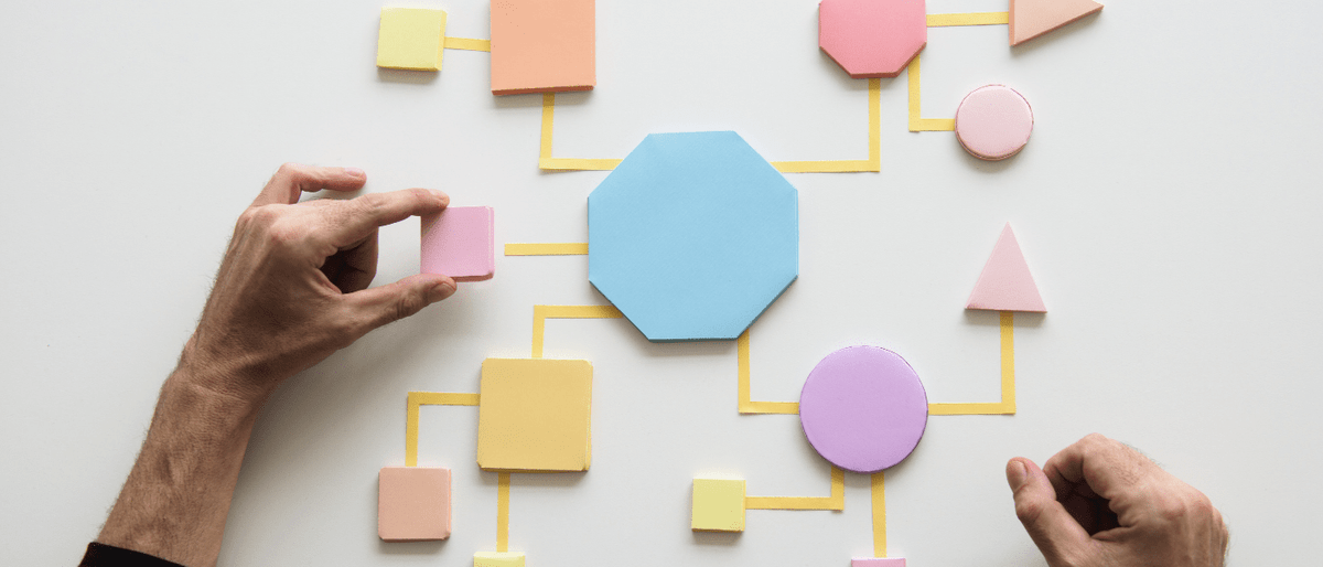 What's Your Process for That - Small Business - Systems - Entrepreneur - Help for Startups - Marketing - New Business - Customer Experience - Kallum with a K Brain Fart Blog What's Your Process for That - Small Business - Systems - Entrepreneur - Help for Startups - Marketing - New Business - Customer Experience - Kallum with a K Brain Fart Blog