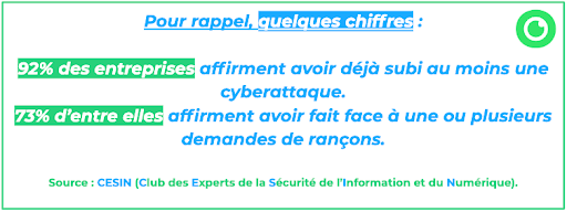 assurance cybercriminalité assurance cybercriminalité