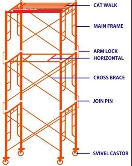 Rental Scaffolding murah Harga termurah 24 jam Online - Kami 082112672826 Rental Scaffolding murah Harga termurah 24 jam Online - Kami 082112672826