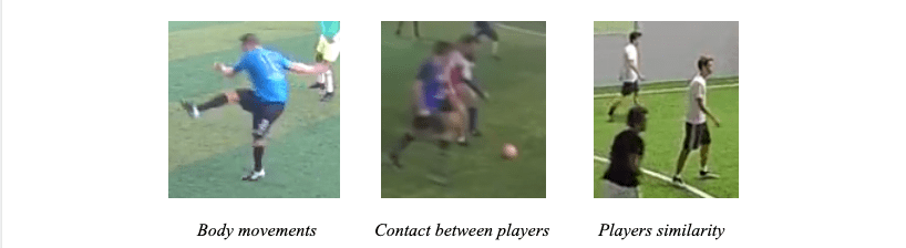 Body movements Contact between players Players similarity Body movements Contact between players Players similarity