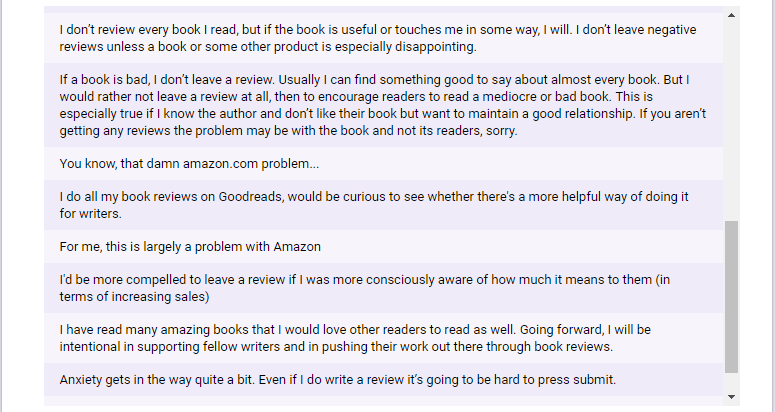 Book Review Survey: Is there anything else you'd like to add? Part 2 Book Review Survey: Is there anything else you'd like to add? Part 2