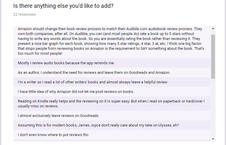 Book Review Survey: Is there anything else you'd like to add? Part 1 Book Review Survey: Is there anything else you'd like to add? Part 1