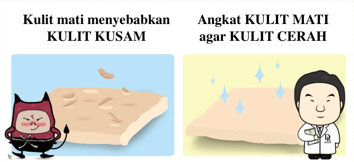 Mandelic Acid mengangkat kulit mati Mandelic Acid mengangkat kulit mati