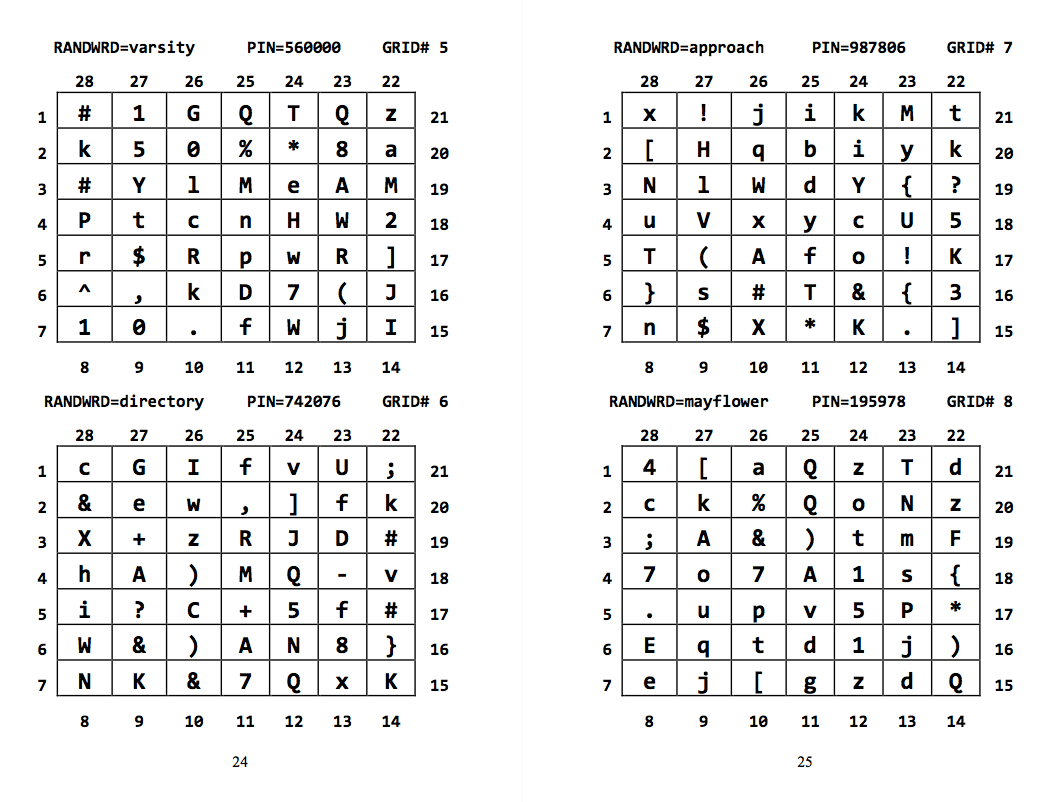 One Time Grid Examples One Time Grid Examples