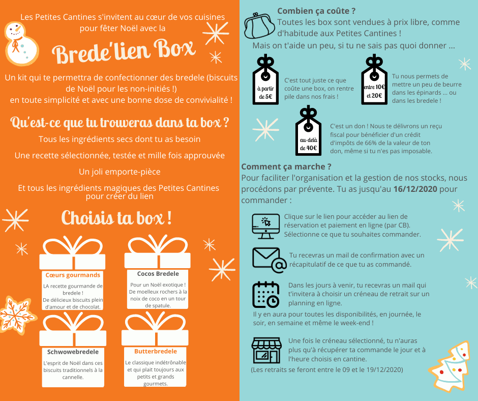 bredelien box bredelien box