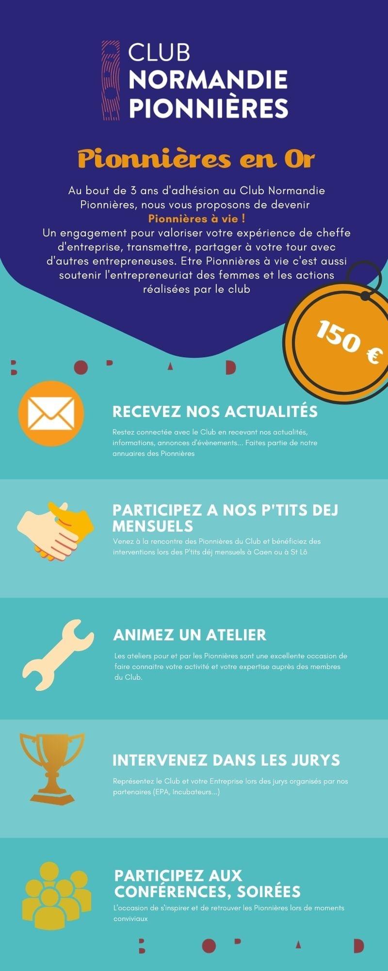 Détails offre Pionnières en Or Détails offre Pionnières en Or