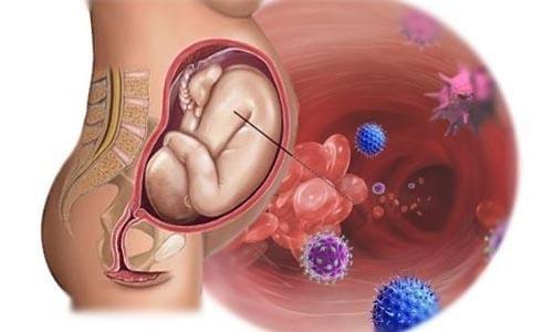 mụn rộp sinh dục khá nguy hiểm khi mang thai mụn rộp sinh dục khá nguy hiểm khi mang thai