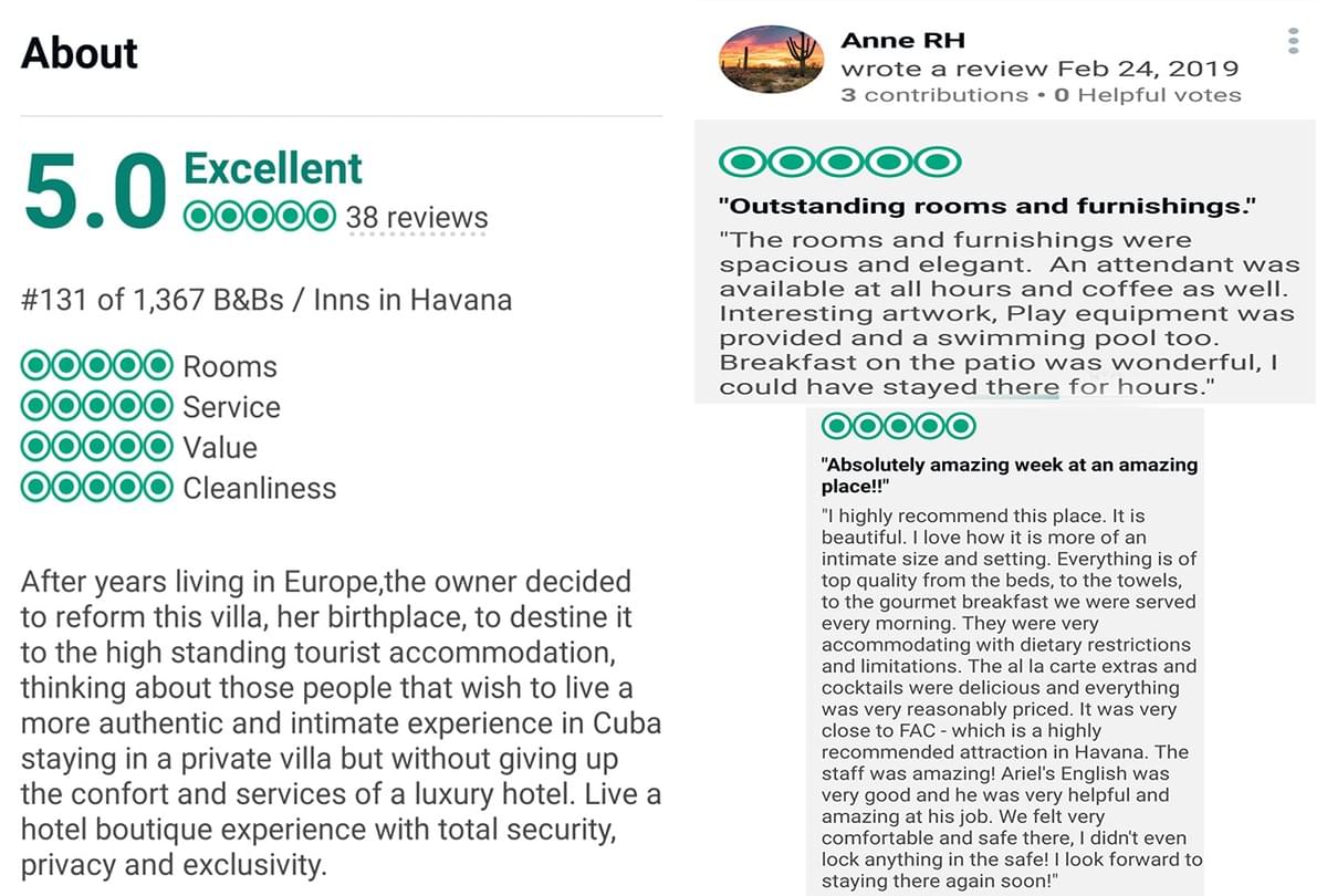 Villa Flora's TripAdvisor ratings are flawless. Villa Flora's TripAdvisor ratings are flawless.