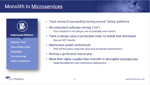 Course Correction and Platform Rescue - Monolith to MicroServices Course Correction and Platform Rescue - Monolith to MicroServices