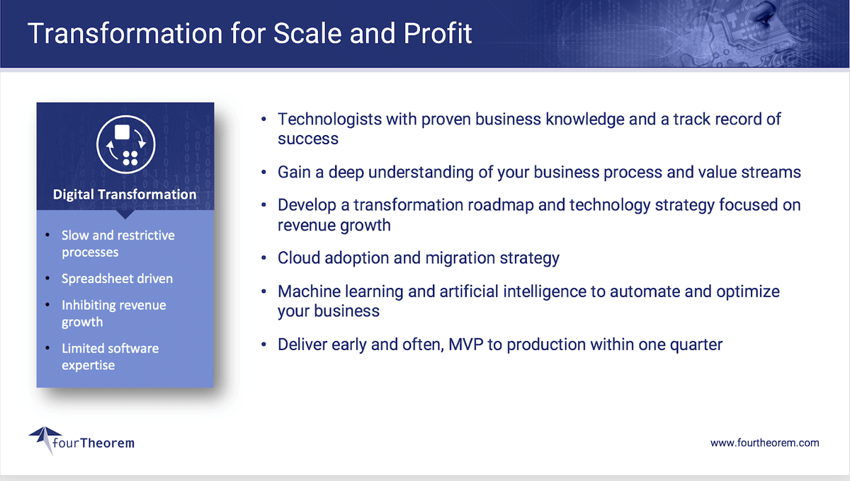 Why digital transformation is key to successful business - Transformation for Scale and Profit Why digital transformation is key to successful business - Transformation for Scale and Profit