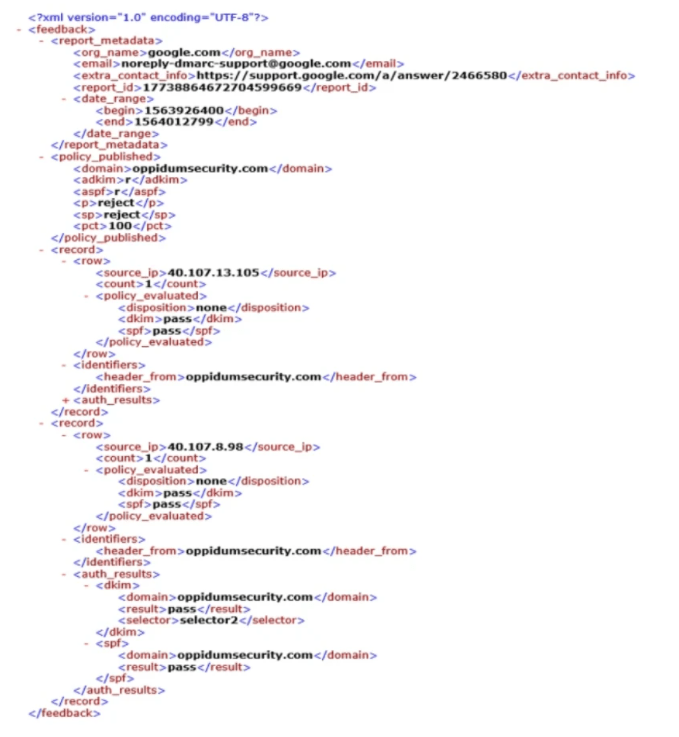 Un exemple de rapport DMARC (fichier XML) Un exemple de rapport DMARC (fichier XML)