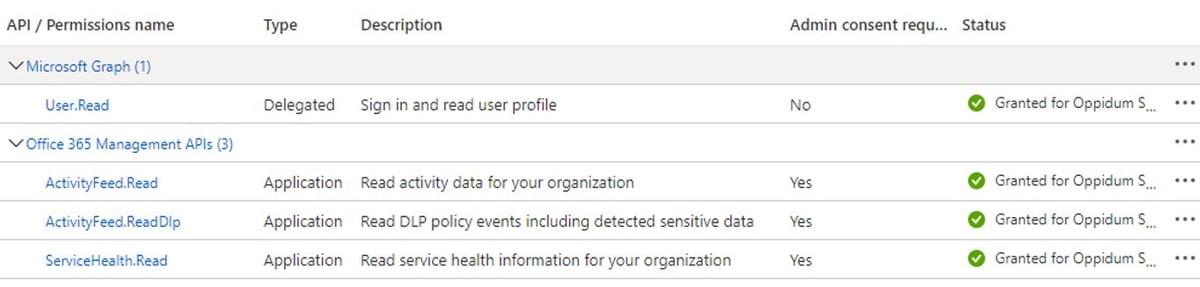 logs O365/Azure AD logs O365/Azure AD