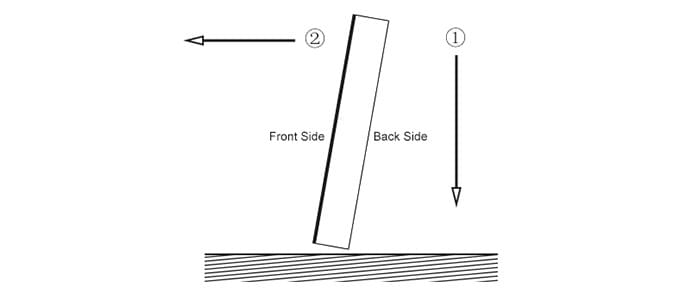 Pay attention to take out LED display panel from plywood package to the ground Pay attention to take out LED display panel from plywood package to the ground