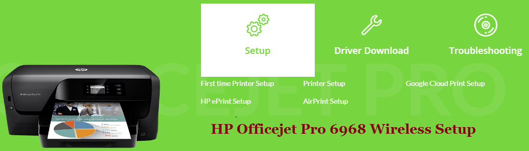 HP OfficeJet Pro 6968 Driver HP OfficeJet Pro 6968 Driver
