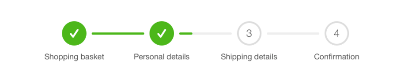 Esempio di progress trackers in un e-commerce Esempio di progress trackers in un e-commerce