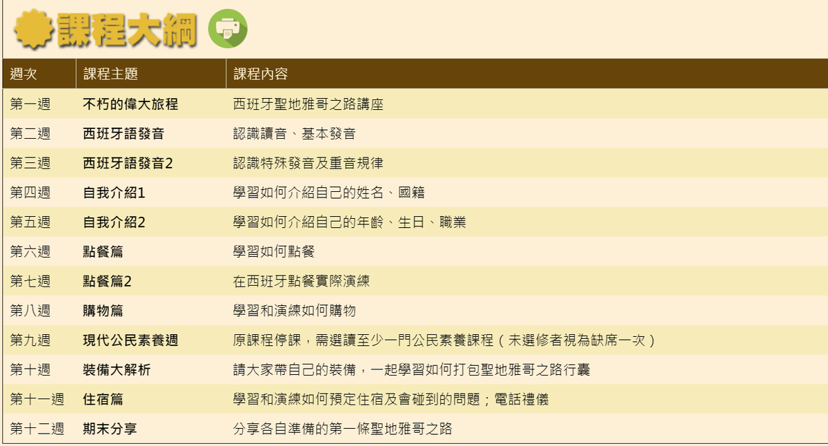 課綱在這兒 課綱在這兒