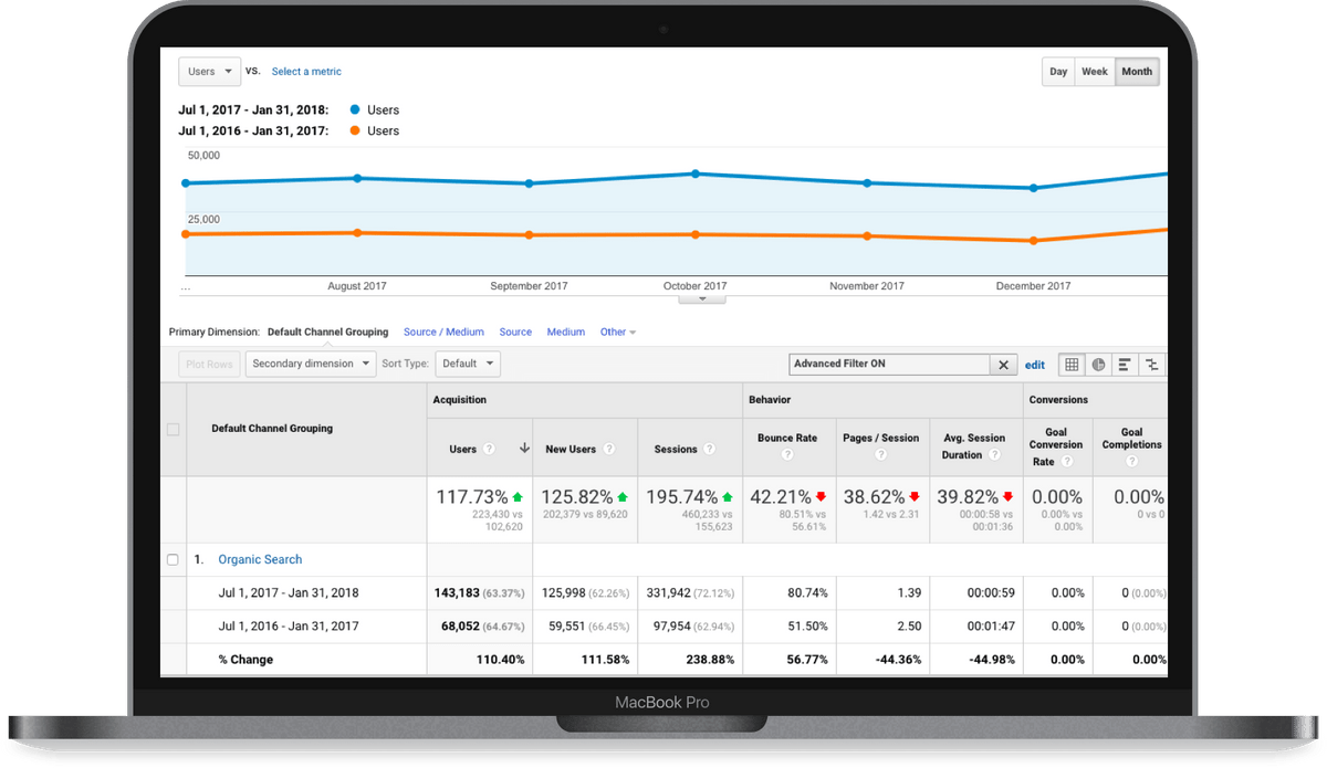 a successful seo service component a successful seo service component