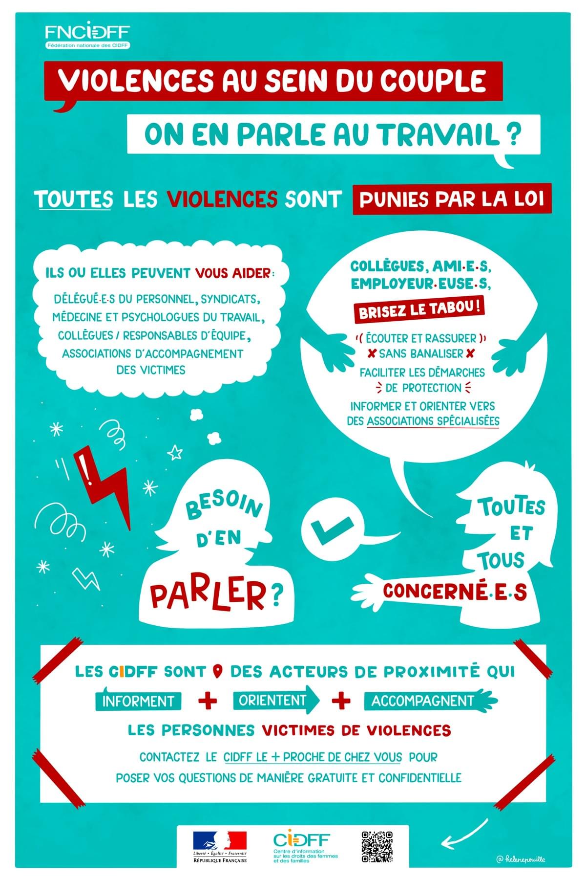 facilitation visuelle, facilitation graphique, sketchnote, infographie, hélène pouille, violences, féminisme, violences, violences conjugales facilitation visuelle, facilitation graphique, sketchnote, infographie, hélène pouille, violences, féminisme, violences, violences conjugales
