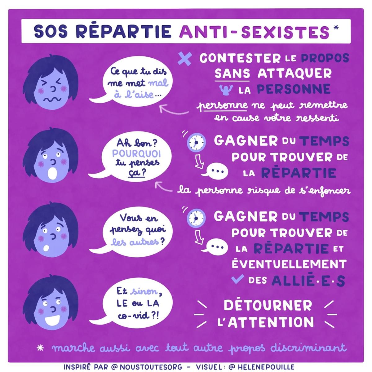 facilitation visuelle, facilitation graphique, sketchnote, infographie, hélène pouille, violences, féminisme, patriarcat, répartie facilitation visuelle, facilitation graphique, sketchnote, infographie, hélène pouille, violences, féminisme, patriarcat, répartie