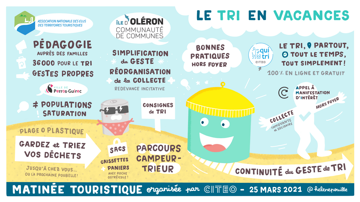 facilitation visuelle, facilitation graphique, sketchnote, infographie, hélène pouille, tourisme, tri, recyclage, citeo facilitation visuelle, facilitation graphique, sketchnote, infographie, hélène pouille, tourisme, tri, recyclage, citeo