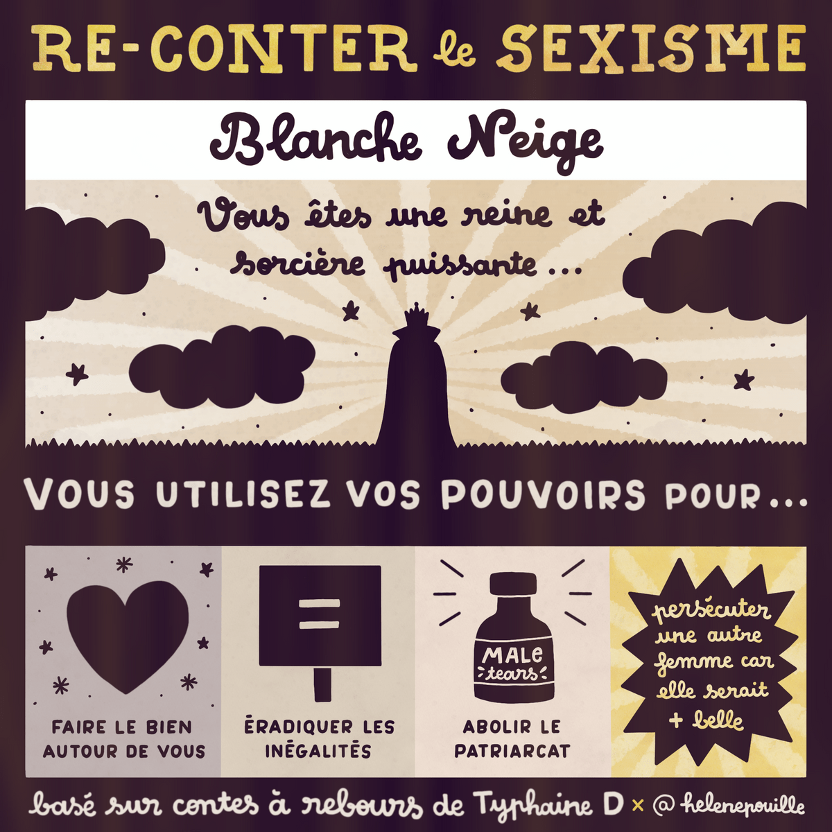 facilitation graphique, facilitation visuelle, sketchnotes, infographie, hélène pouille, typhaine d, contes à rebours, contes de fées, féminisme, sexisme, blanche neige facilitation graphique, facilitation visuelle, sketchnotes, infographie, hélène pouille, typhaine d, contes à rebours, contes de fées, féminisme, sexisme, blanche neige