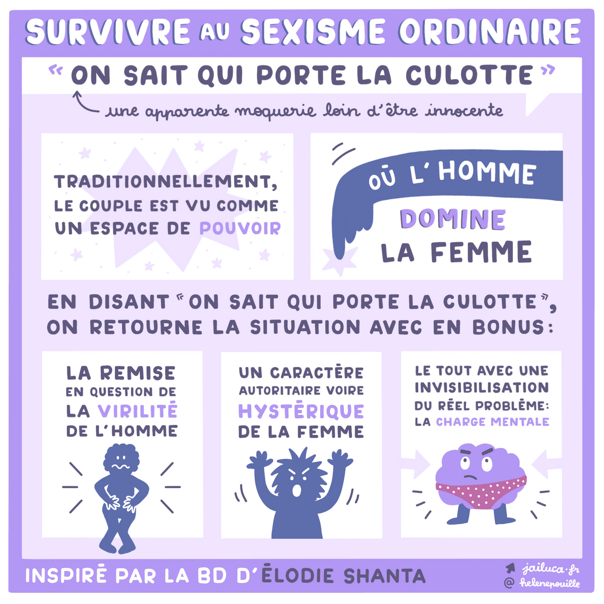 facilitation graphique, facilitation visuelle, sketchnotes, infographie, hélène pouille, féminisme, sexisme, virilité, hystérique, charge mentale, élodie shanta facilitation graphique, facilitation visuelle, sketchnotes, infographie, hélène pouille, féminisme, sexisme, virilité, hystérique, charge mentale, élodie shanta