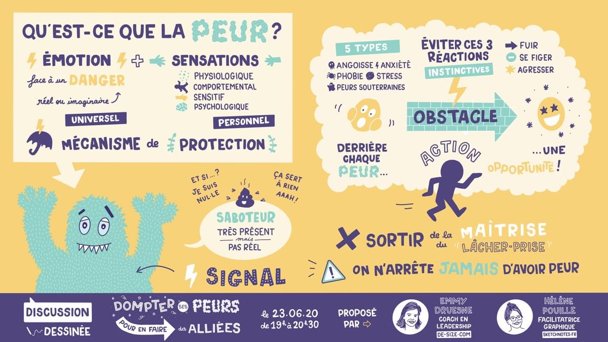 facilitation graphique, facilitation visuelle, sketchnotes, infographie, hélène pouille, développement personnel, coaching, émotions, peur facilitation graphique, facilitation visuelle, sketchnotes, infographie, hélène pouille, développement personnel, coaching, émotions, peur