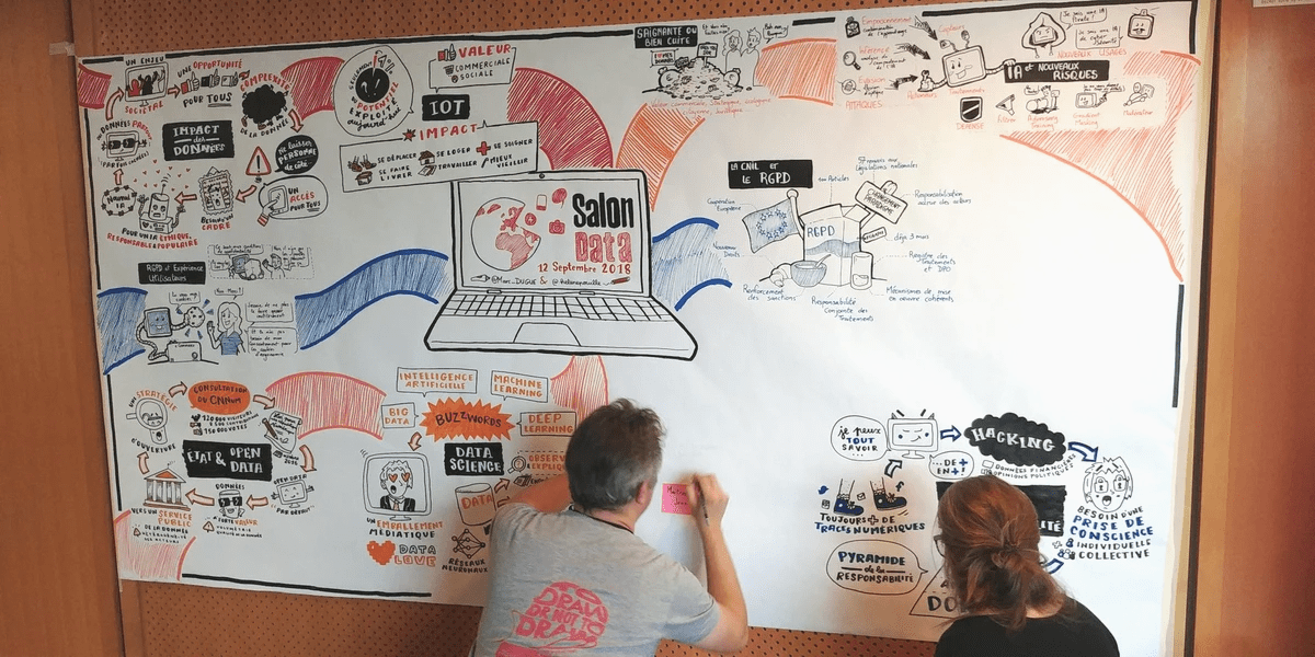 facilitation graphique, facilitation visuelle, infographie, sketchnotes, hélène pouille, numérique, digital, bots, chatbots, robots, automatisation, tendances, digitalisation, disruption, data facilitation graphique, facilitation visuelle, infographie, sketchnotes, hélène pouille, numérique, digital, bots, chatbots, robots, automatisation, tendances, digitalisation, disruption, data