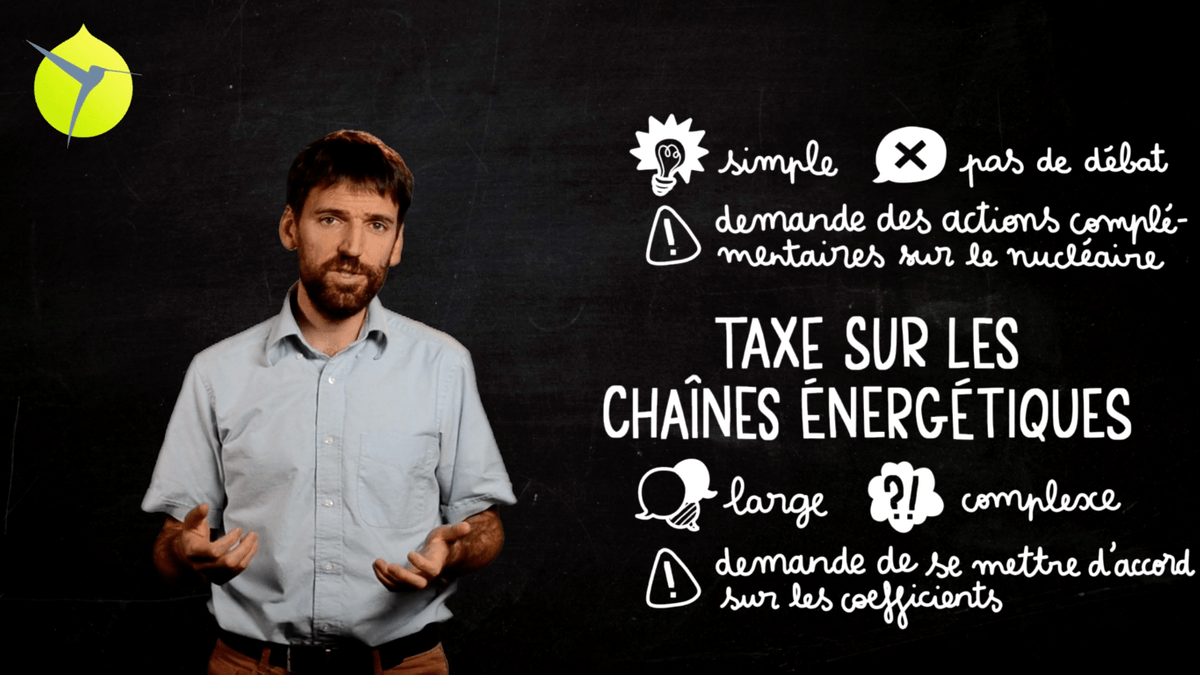 facilitation graphique, facilitation visuelle, sketchnotes, infographie, videoscribing, hélène pouille, fiscalité, énergie, écologie, colibris facilitation graphique, facilitation visuelle, sketchnotes, infographie, videoscribing, hélène pouille, fiscalité, énergie, écologie, colibris