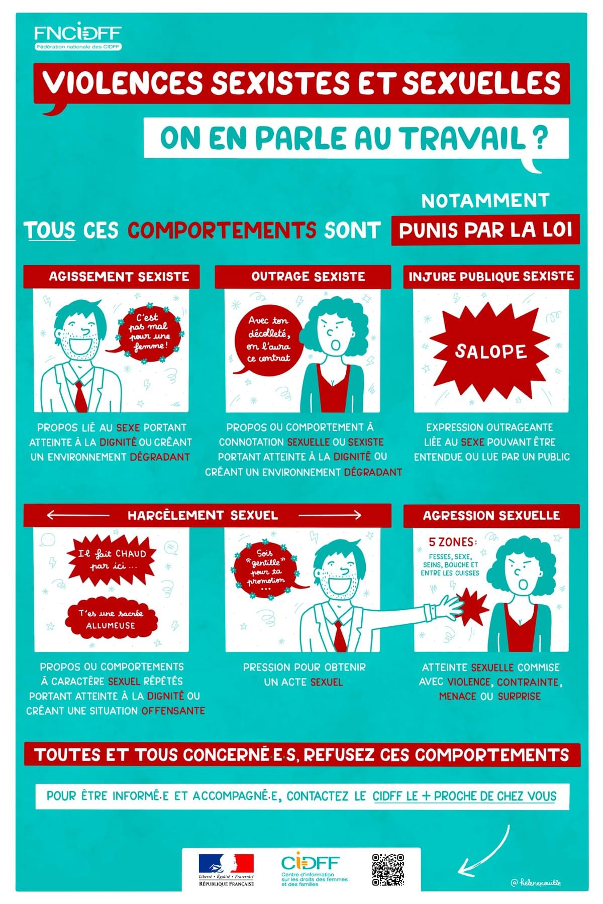 facilitation visuelle, facilitation graphique, sketchnote, infographie, hélène pouille, violences, féminisme, violences, violences conjugales facilitation visuelle, facilitation graphique, sketchnote, infographie, hélène pouille, violences, féminisme, violences, violences conjugales