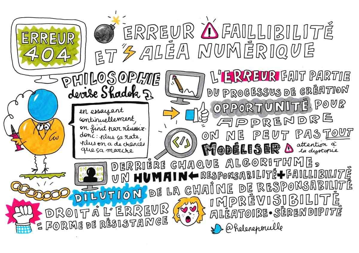 facilitation graphique, facilitation visuelle, infographie, sketchnotes, hélène pouille, numérique, nantes, nantes digital week facilitation graphique, facilitation visuelle, infographie, sketchnotes, hélène pouille, numérique, nantes, nantes digital week