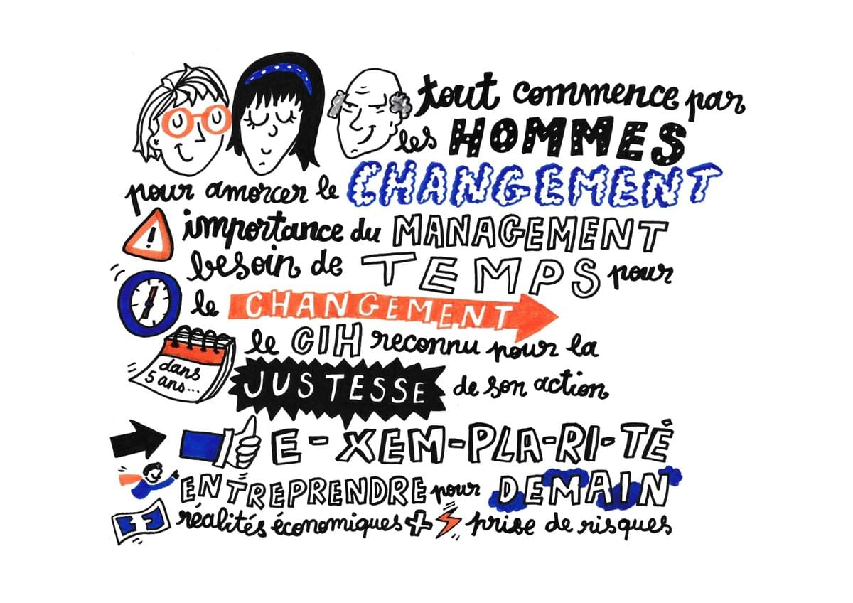 facilitation graphique, facilitation visuelle, sketchnotes, infographie, hélène pouille, management, rh, transformation facilitation graphique, facilitation visuelle, sketchnotes, infographie, hélène pouille, management, rh, transformation