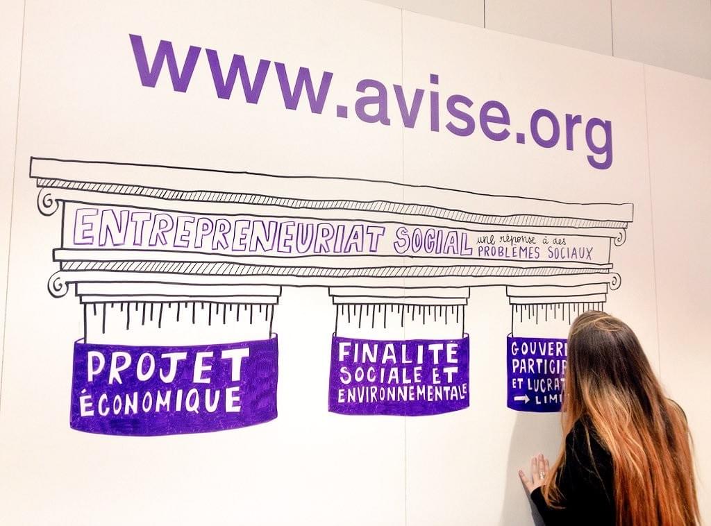 facilitation graphique, facilitation visuelle, hélène pouille, économie sociale et solidaire, ess, avise facilitation graphique, facilitation visuelle, hélène pouille, économie sociale et solidaire, ess, avise
