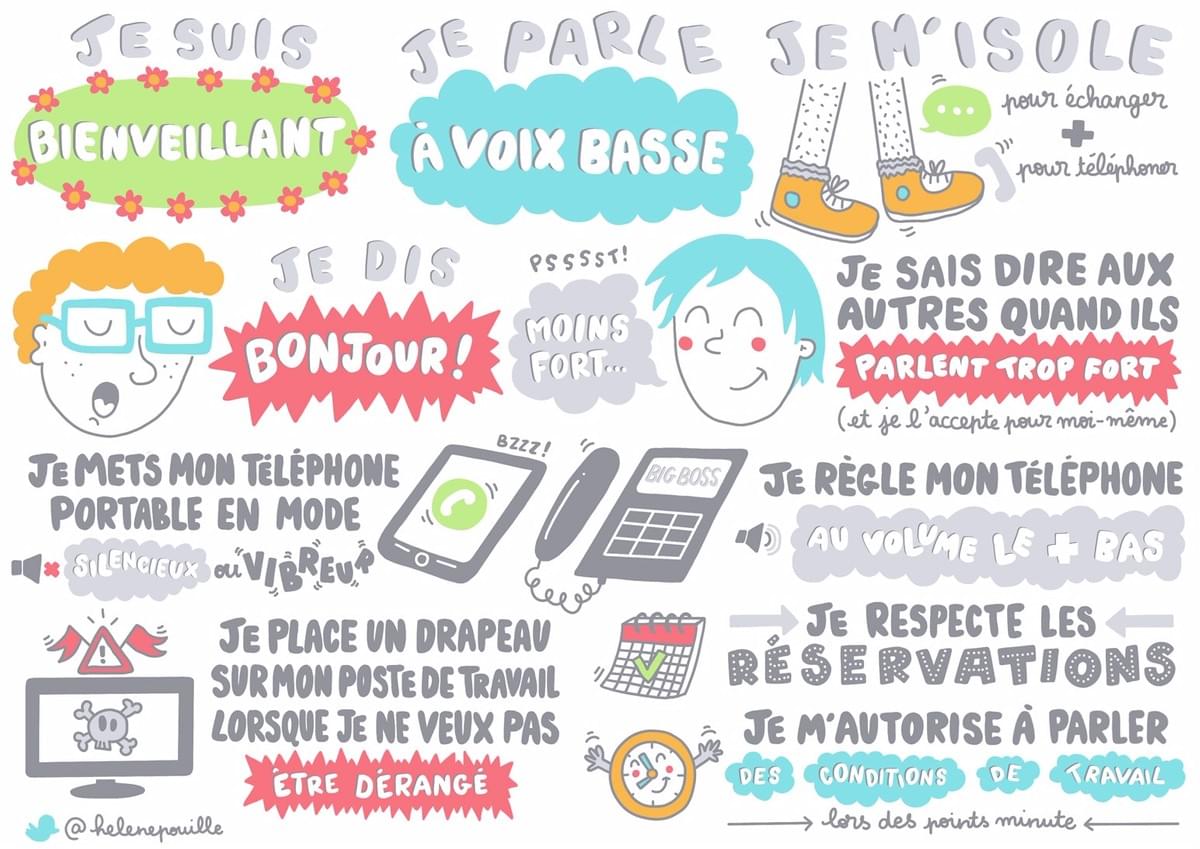 facilitation graphique, facilitation visuelle, sketchnotes, infographie, hélène pouille, management, open space facilitation graphique, facilitation visuelle, sketchnotes, infographie, hélène pouille, management, open space