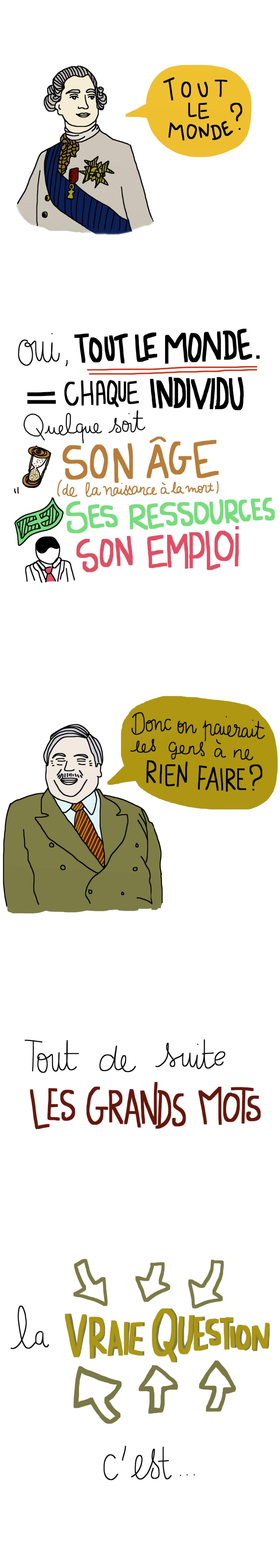 facilitation graphique, facilitation visuelle, sketchnotes, infographie, hélène pouille, revenu de base, économie, finance, colibris, mooc facilitation graphique, facilitation visuelle, sketchnotes, infographie, hélène pouille, revenu de base, économie, finance, colibris, mooc