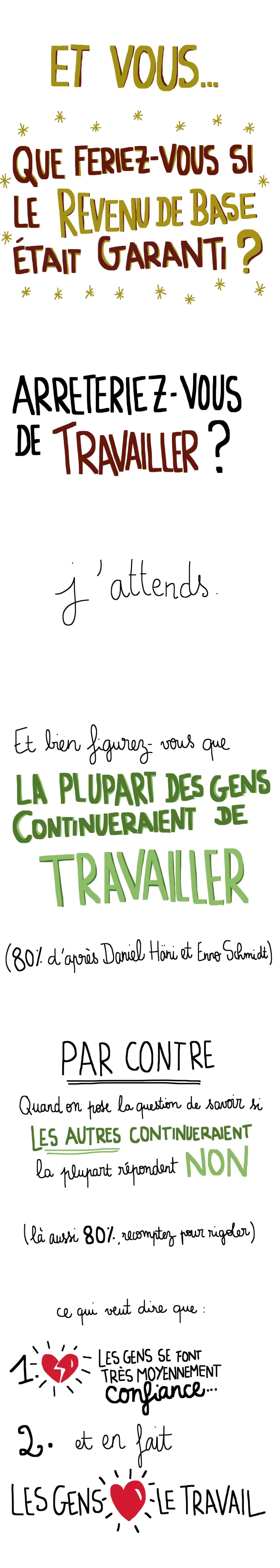 facilitation graphique, facilitation visuelle, sketchnotes, infographie, hélène pouille, revenu de base, économie, finance, colibris, mooc facilitation graphique, facilitation visuelle, sketchnotes, infographie, hélène pouille, revenu de base, économie, finance, colibris, mooc