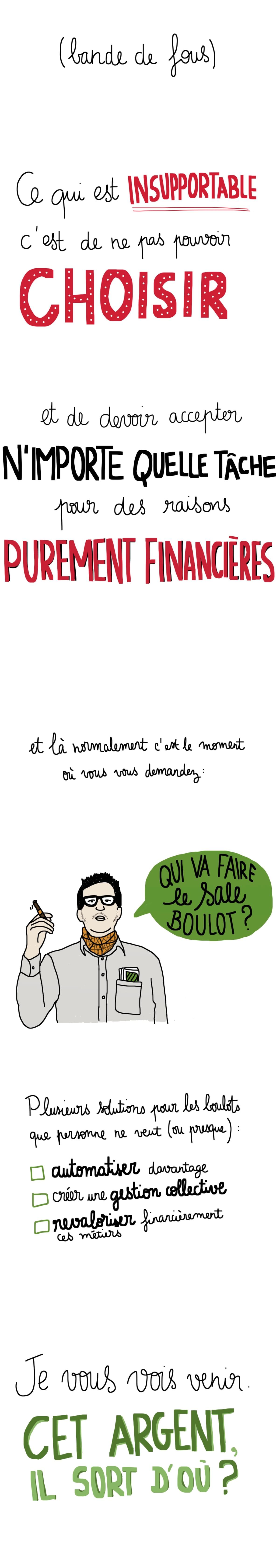 facilitation graphique, facilitation visuelle, sketchnotes, infographie, hélène pouille, revenu de base, économie, finance, colibris, mooc facilitation graphique, facilitation visuelle, sketchnotes, infographie, hélène pouille, revenu de base, économie, finance, colibris, mooc
