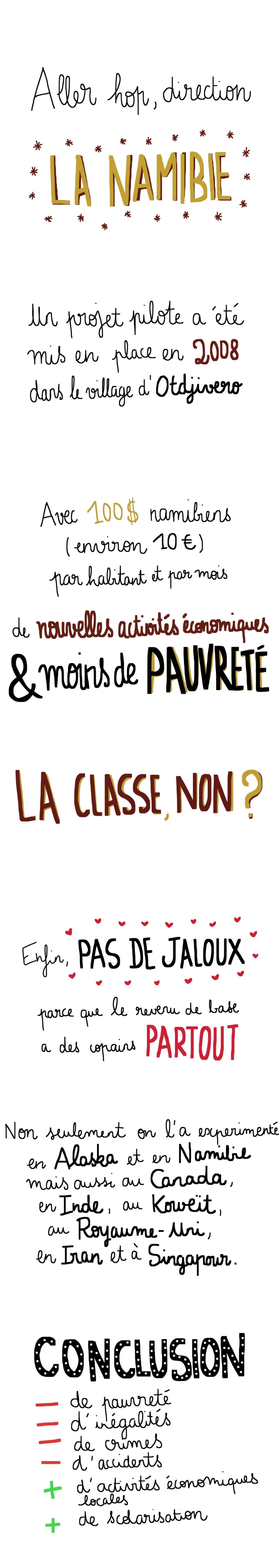 facilitation graphique, facilitation visuelle, sketchnotes, infographie, hélène pouille, revenu de base, économie, finance, colibris, mooc facilitation graphique, facilitation visuelle, sketchnotes, infographie, hélène pouille, revenu de base, économie, finance, colibris, mooc