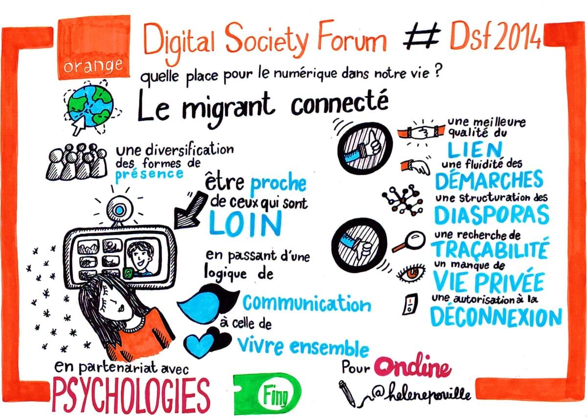 facilitation graphique, facilitation visuelle, infographie, sketchnotes, hélène pouille, orange, migration, migrants, numérique facilitation graphique, facilitation visuelle, infographie, sketchnotes, hélène pouille, orange, migration, migrants, numérique