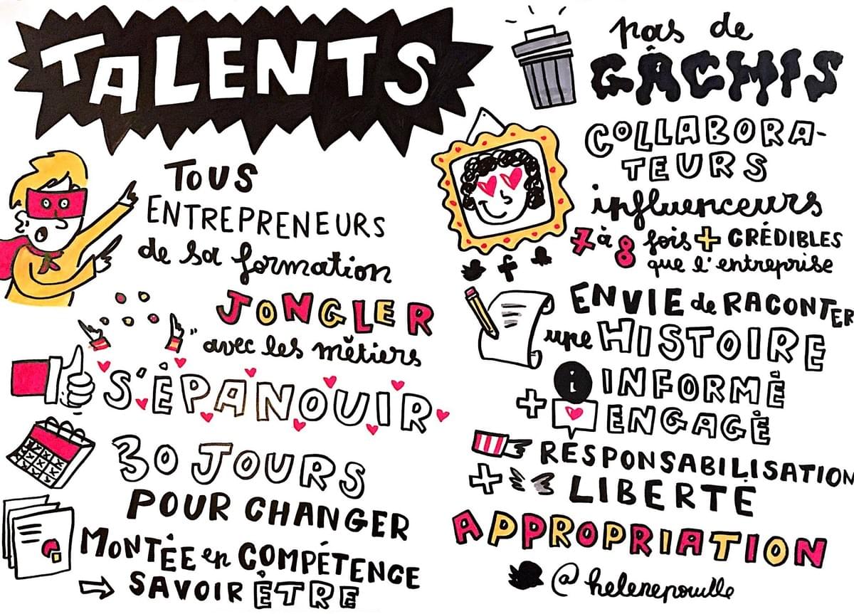 facilitation graphique, facilitation visuelle, sketchnotes, infographie, hélène pouille, management, rh, transformation, talents facilitation graphique, facilitation visuelle, sketchnotes, infographie, hélène pouille, management, rh, transformation, talents