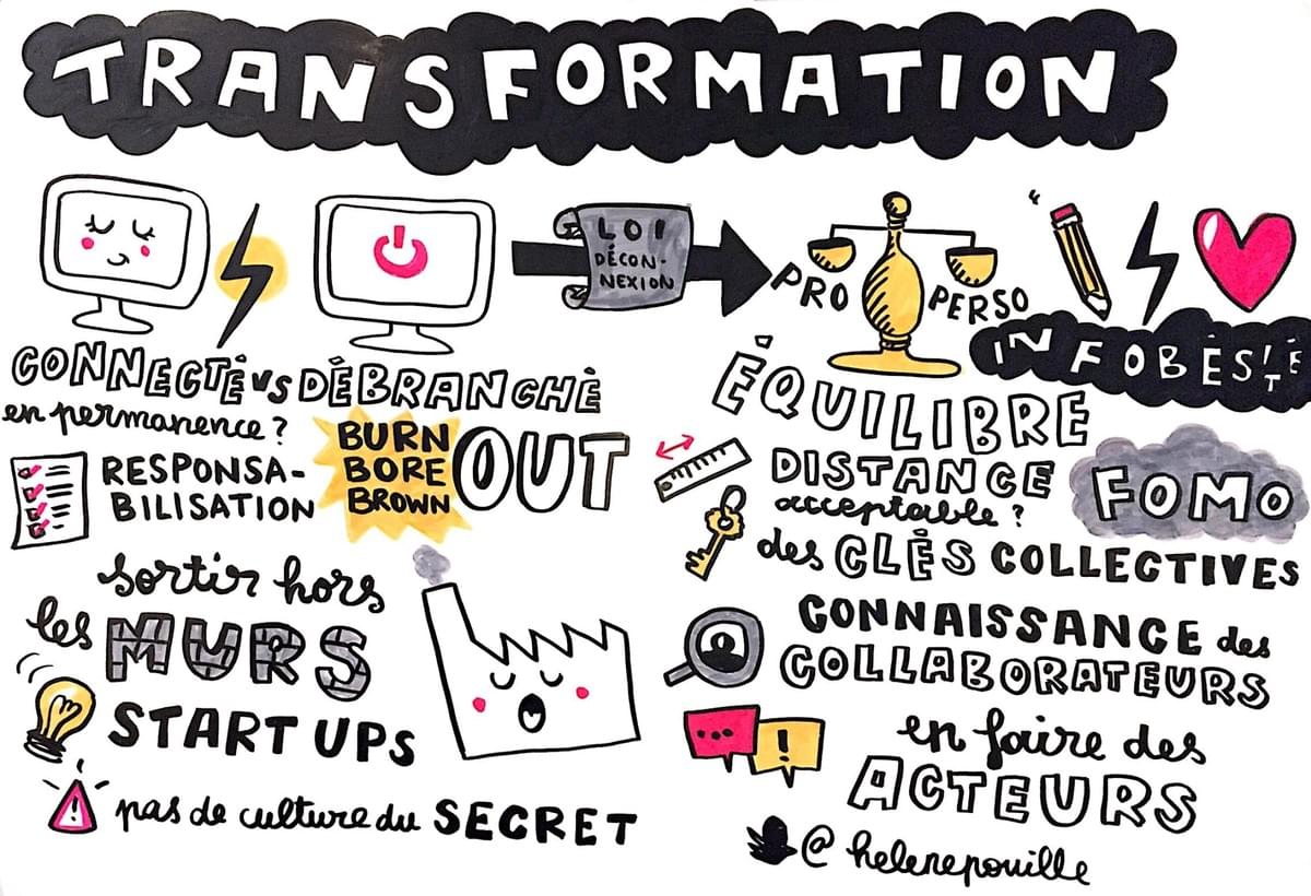 facilitation graphique, facilitation visuelle, sketchnotes, infographie, hélène pouille, management, rh, transformation facilitation graphique, facilitation visuelle, sketchnotes, infographie, hélène pouille, management, rh, transformation