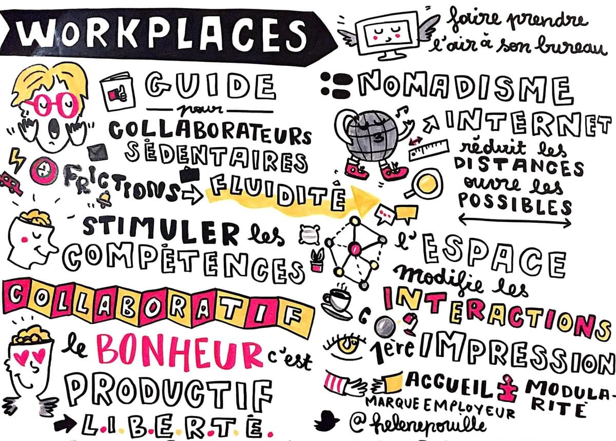 facilitation graphique, facilitation visuelle, sketchnotes, infographie, hélène pouille, management, rh, transformation, workplaces facilitation graphique, facilitation visuelle, sketchnotes, infographie, hélène pouille, management, rh, transformation, workplaces