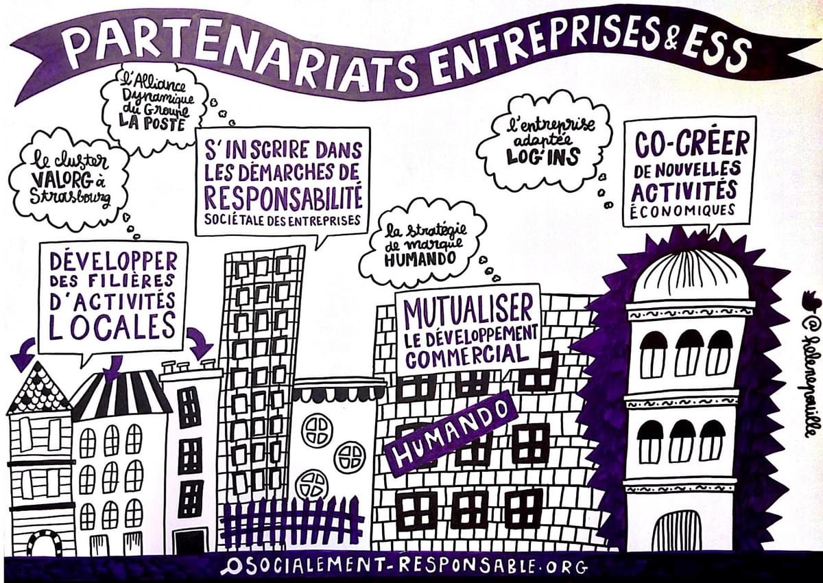 facilitation graphique, facilitation visuelle, hélène pouille, économie sociale et solidaire, ess, partenariats, entreprises, avise facilitation graphique, facilitation visuelle, hélène pouille, économie sociale et solidaire, ess, partenariats, entreprises, avise