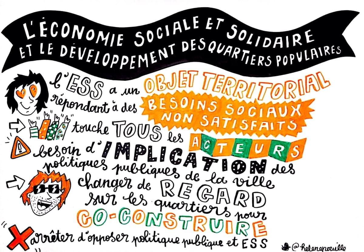 facilitation graphique, facilitation visuelle, hélène pouille, économie sociale et solidaire, ess, paris facilitation graphique, facilitation visuelle, hélène pouille, économie sociale et solidaire, ess, paris